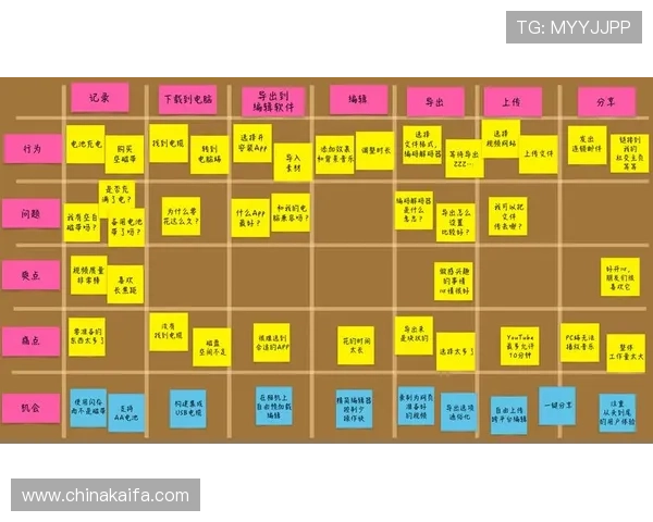 凯发在线注册平台注册流程详解确保用户快速完成账号创建和登录体验
