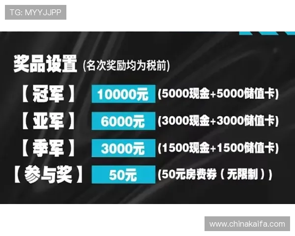 凯发电竞官网客服电话号码及联系方式，帮助玩家快速获取官方支持与服务保障