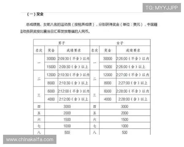 通过K8体育平台官网参与多样化的体育竞猜游戏,享受高额奖金和丰富奖励